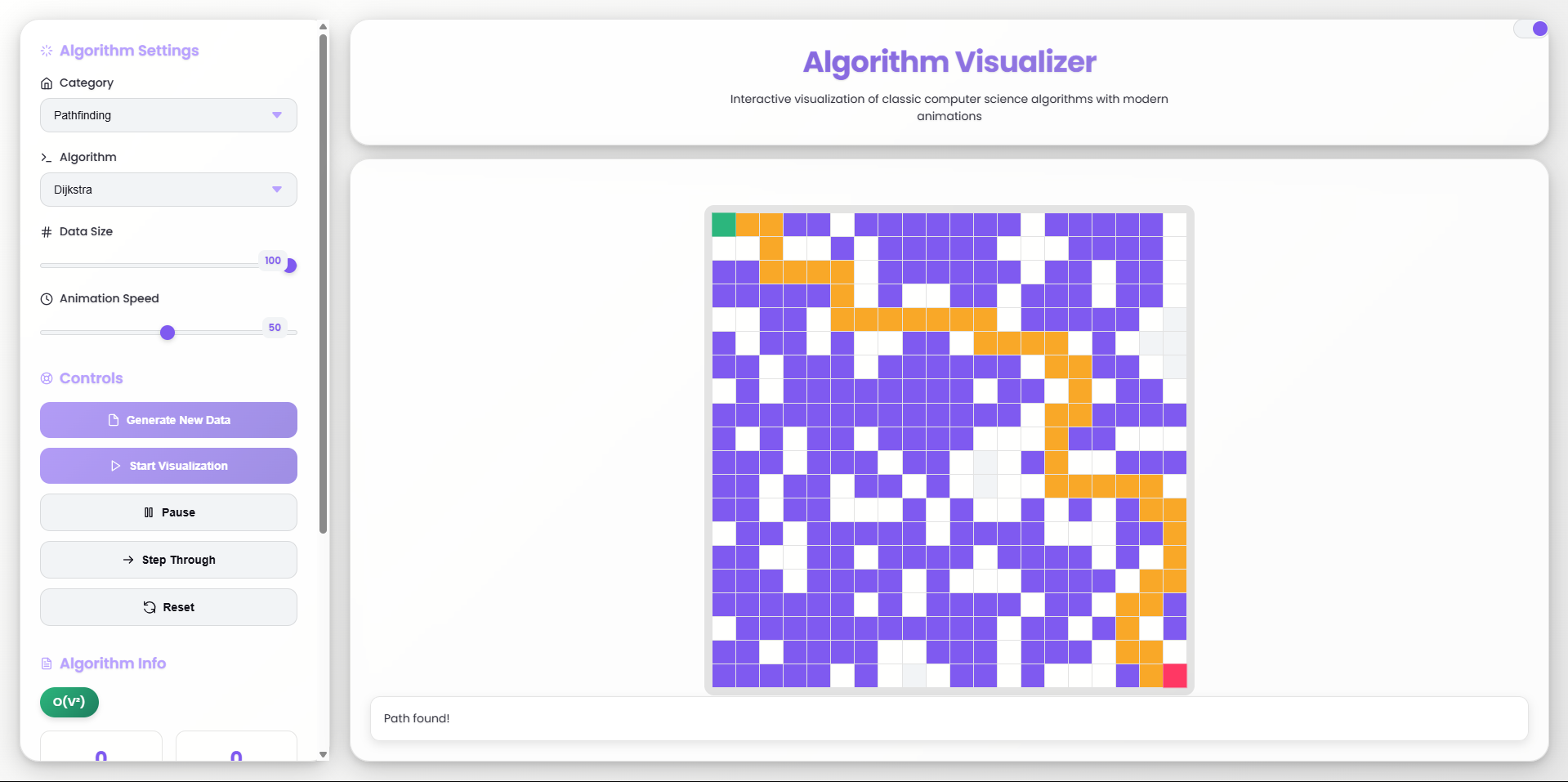Algorithmvis
