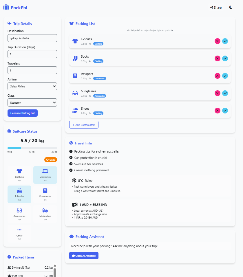 Smart travel packing assistant