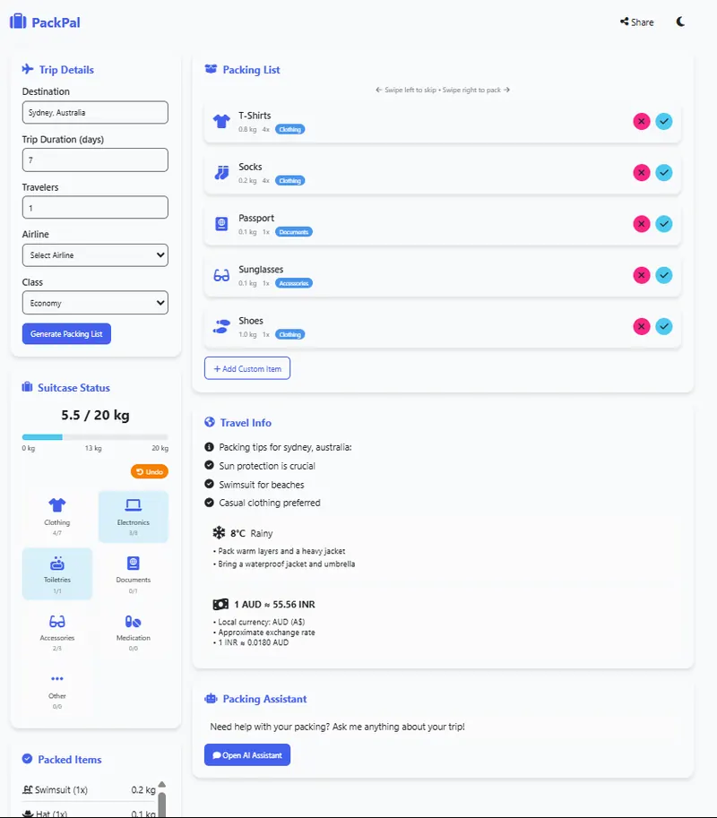Smart travel packing assistant