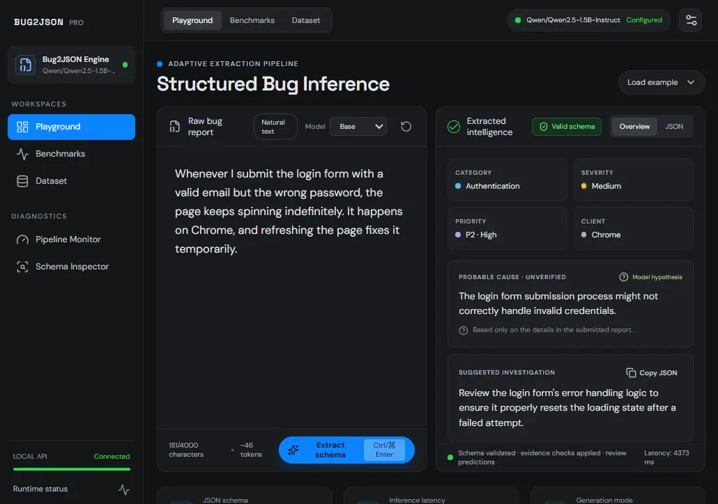 Bug2JSON playground extracting a structured triage record from a login bug report