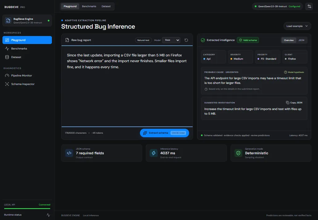 BugSieve playground extracting a structured triage record from a CSV import bug report