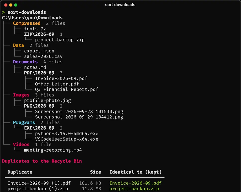 Sort-Downloads previewing where each file will be filed